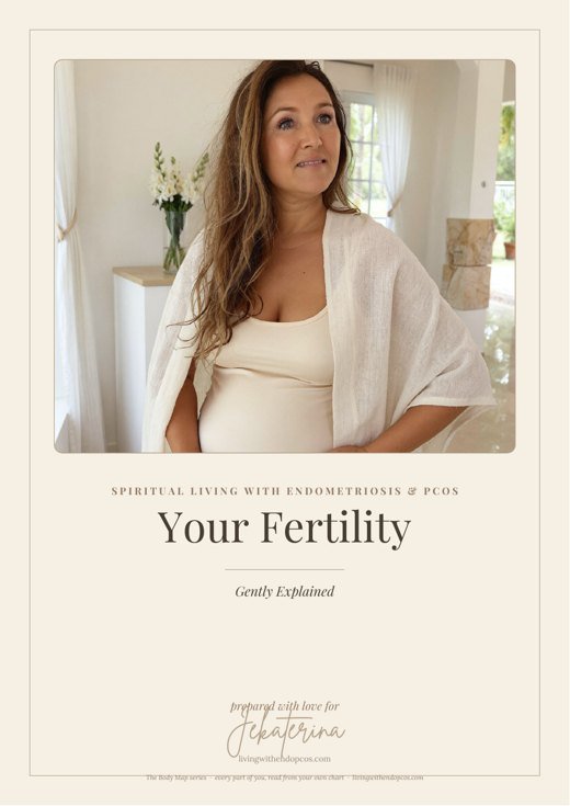 Your Fertility