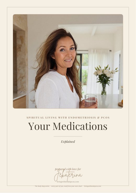 Your Medications